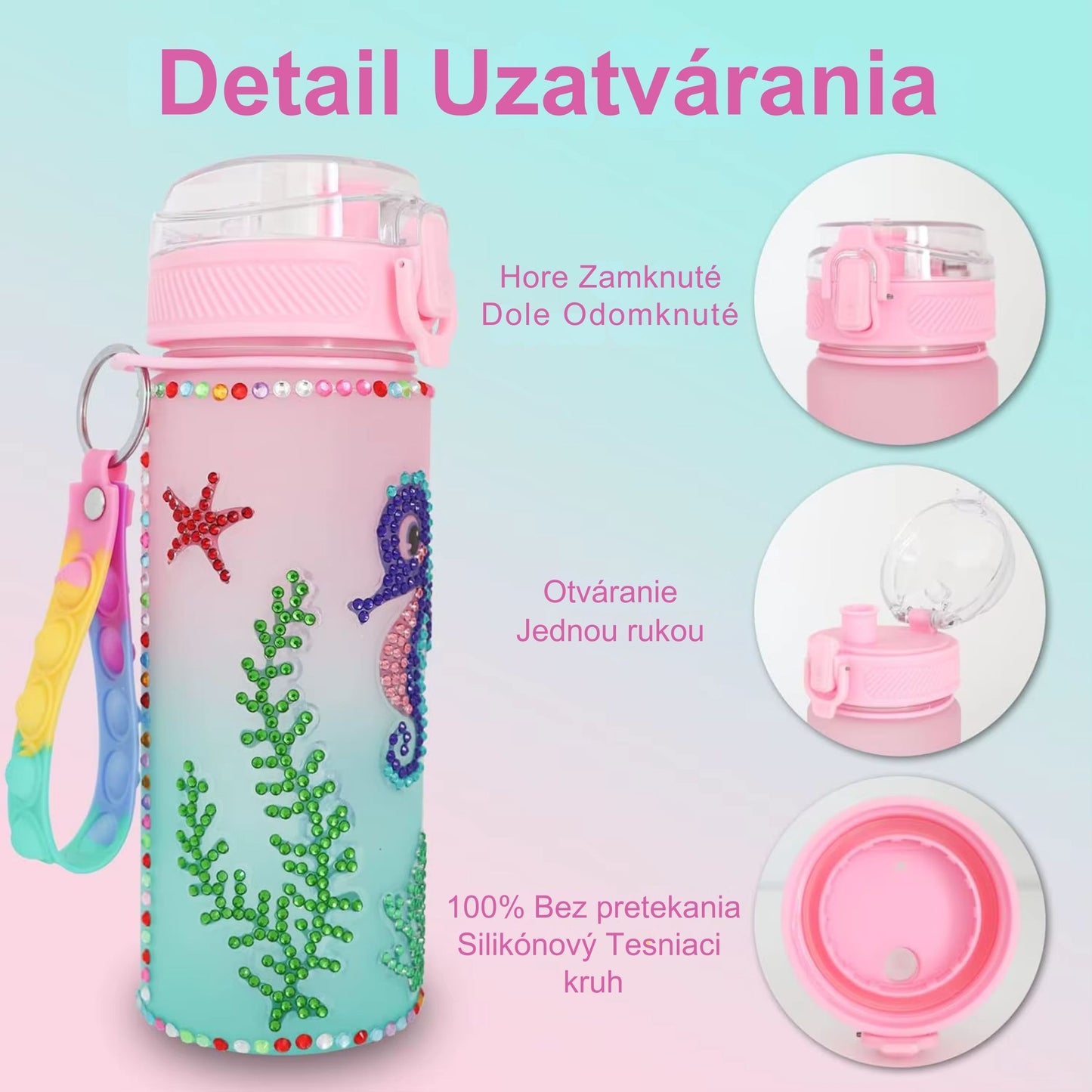 Decorate Your Own Water Bottle Kits
