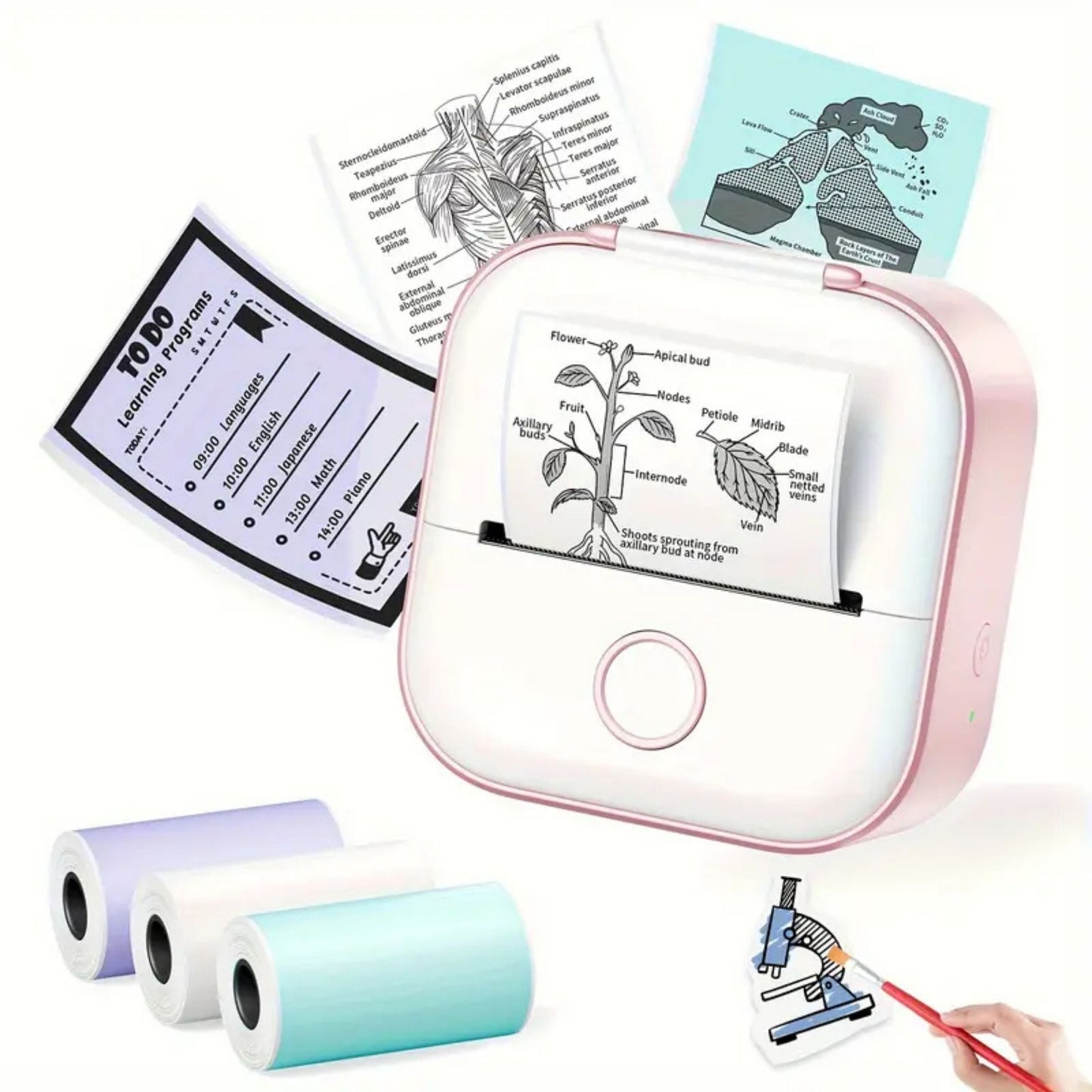 Mini Inkless Thermal Portable Bluetooth Sticker Printer