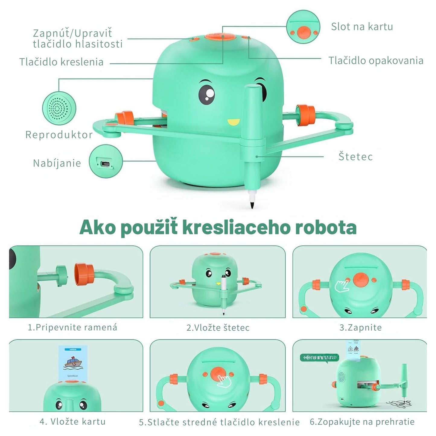 Smart Interactive Educational Drawing Robot for Kids Montessori Learning Toy with 100 Word Cards
