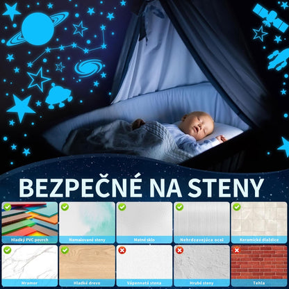 Glow in The Dark Unicorns and Stars for Ceiling Stickers