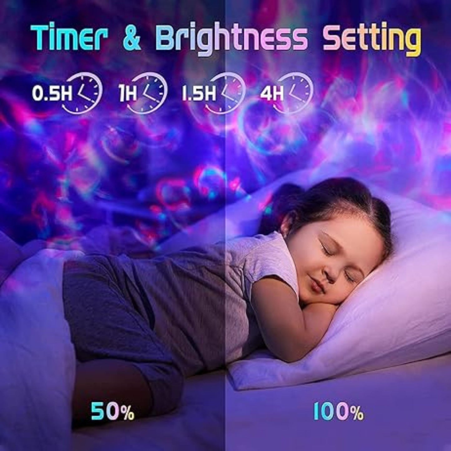 Galaxy Light Projector with 15 White Noise Recordings
