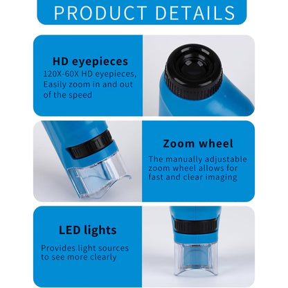 Mini Microscope for Kids