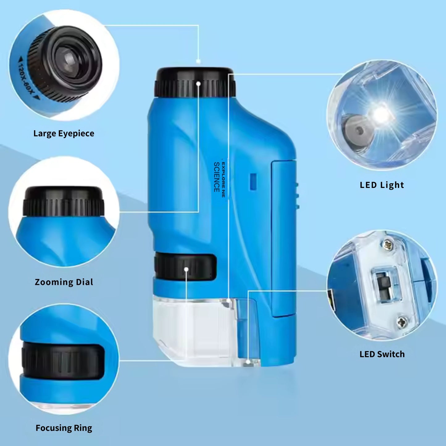 Mini Microscope for Kids